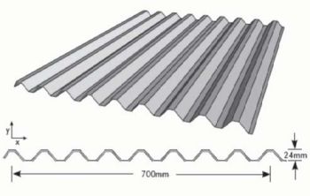Metrospan® Zincalume .48BMT