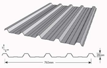 Trimclad® Zincalume 0.48